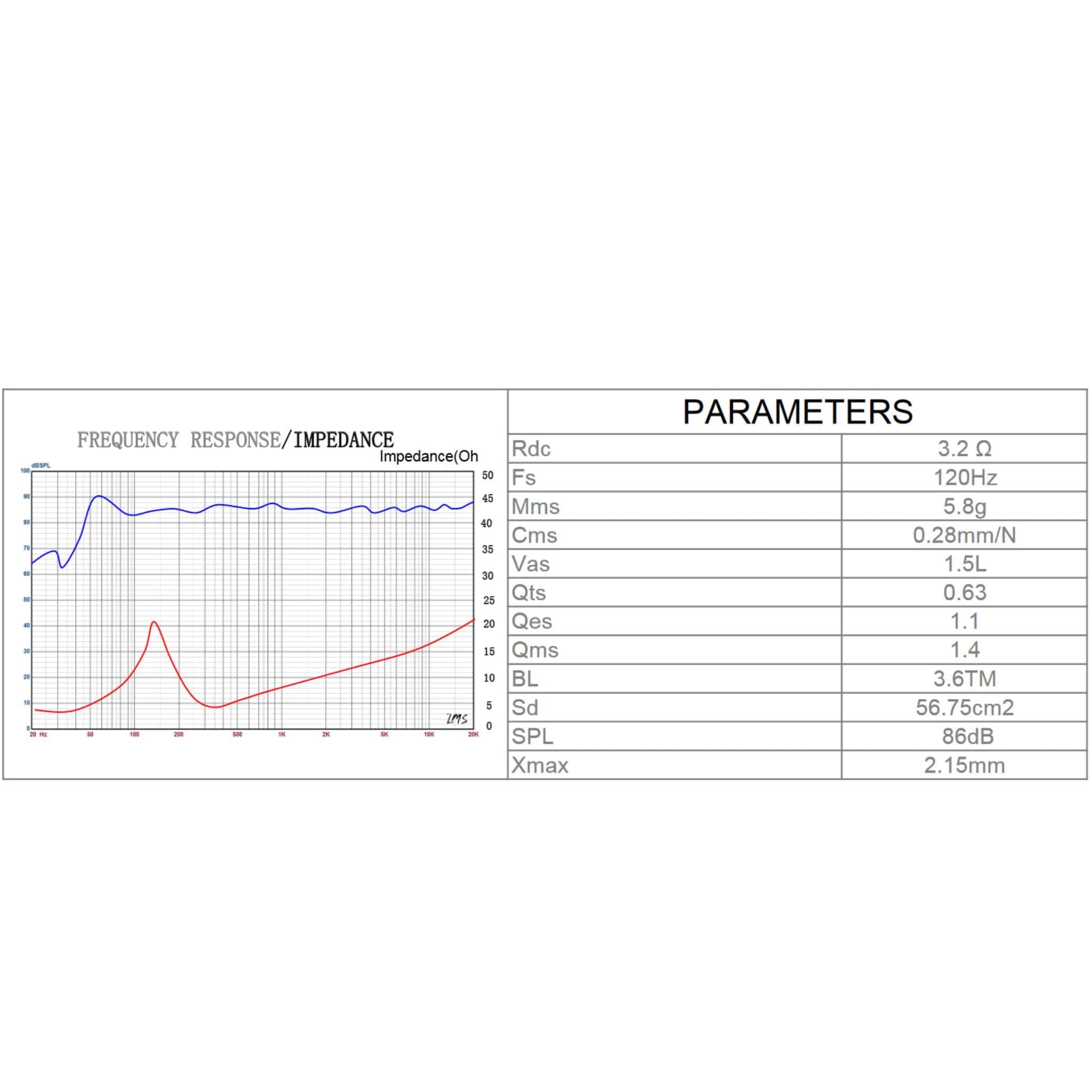 In Phase Car Speakers In Phase XTC10.2 4" Coaxial Speakers 160 Watts Peak Power with Directional Tweeters