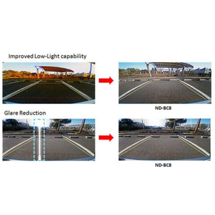 Pioneer Reversing Cameras Pioneer ND-BC8 High-precision, high-resolution, universal reversing camera