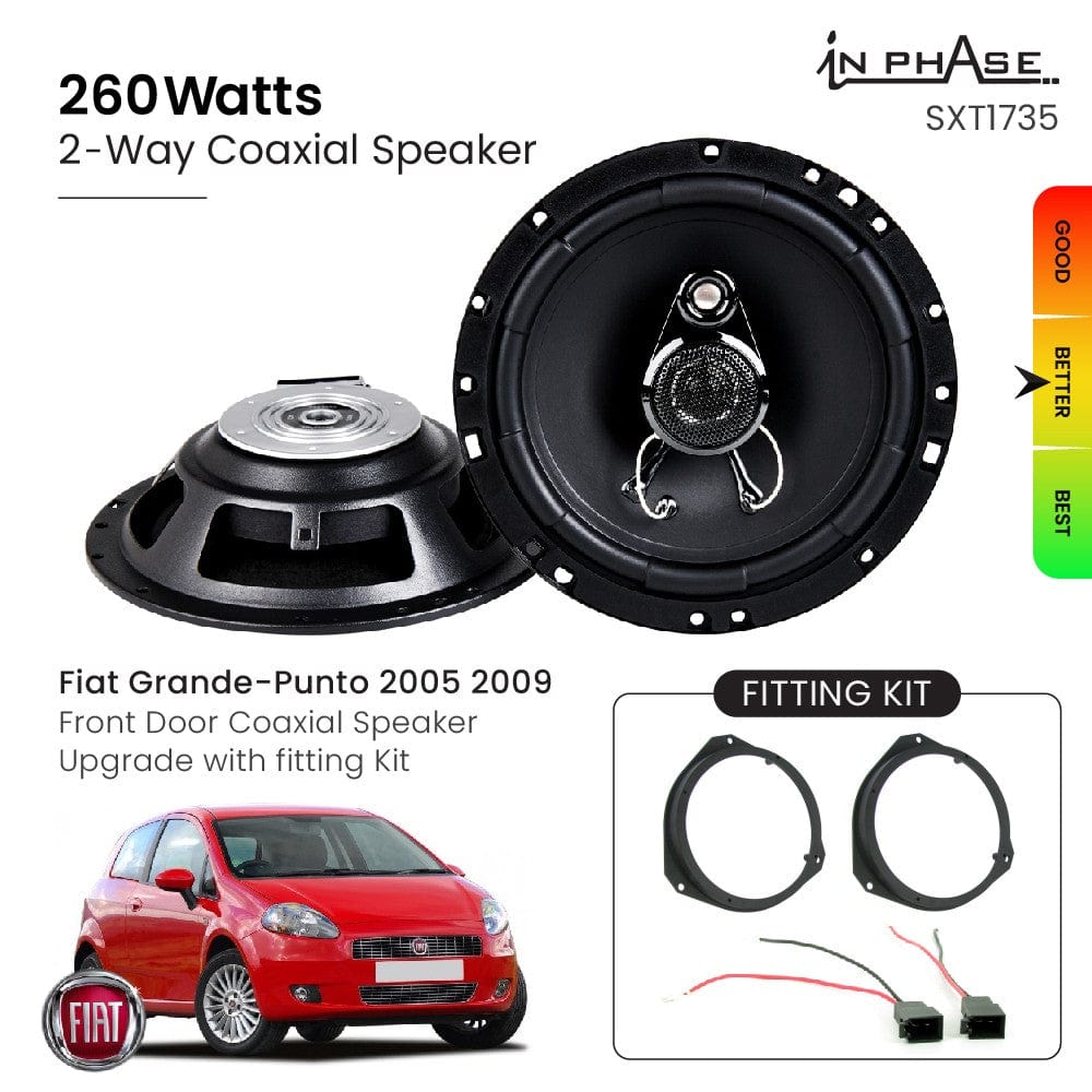 In Phase Car Speakers and Subs In Phase Fiat Grande-Punto 2005 2009 Front Door Coaxial Speaker Upgrade with fitting Kit