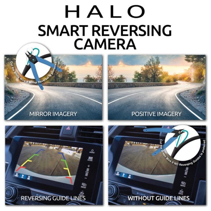 Road Angel Road Safety Road Angel RA8100 High-precision high-resolution universal reversing camera